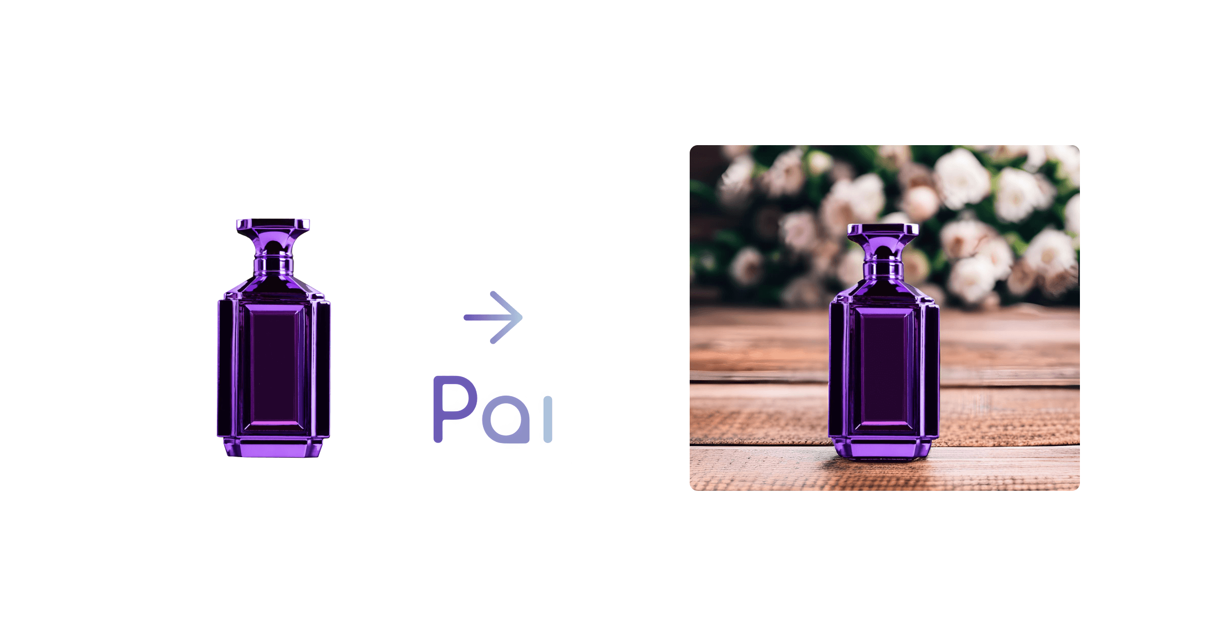 Cover Image for 3 Useful Features of PAI: How to Get Better Looking Product Images